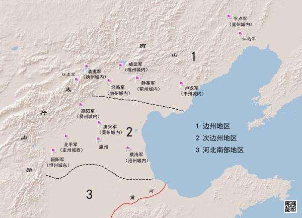 浏览图片
